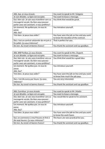 AQA/EDEXCEL Studio GCSE French (Higher) – Module 7 – Je voudrais postuler – Page 148