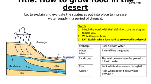 How to grow food in the desert?
