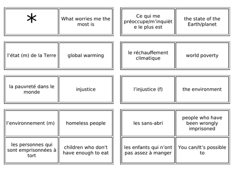 AQA/EDEXCEL Studio GCSE French (Higher) – Module 8 – Point de départ - Page 161