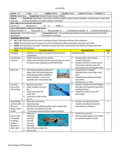 Swimming Lesson Plans - Year 8