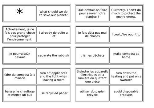 AQA/EDEXCEL Studio GCSE French (Higher) – Module 8 – Protéger l’environnement – Page 164 - Game
