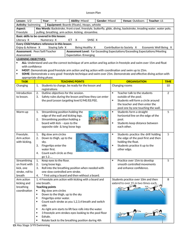 Swimming Lesson Plans - Year 9