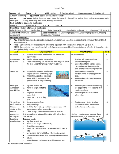 physical education swimming lesson plans