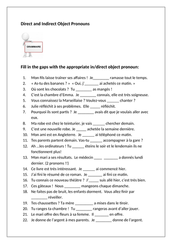 AQA/EDEXCEL Studio GCSE French (Higher) – Module 8 – Je suis solidaire – Page 168  - Grammar