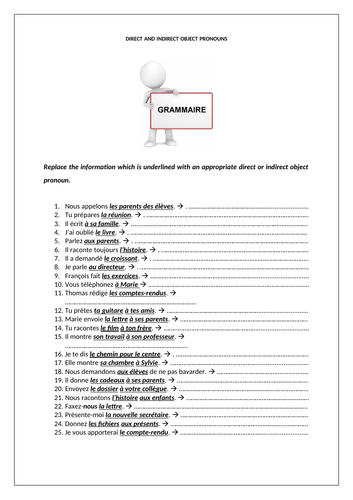 Direct and Indirect Object Pronouns