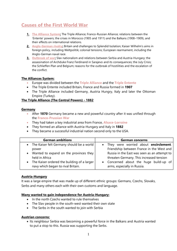 Causes of the  First World War: AQA Conflict and Tension (1894-1918)