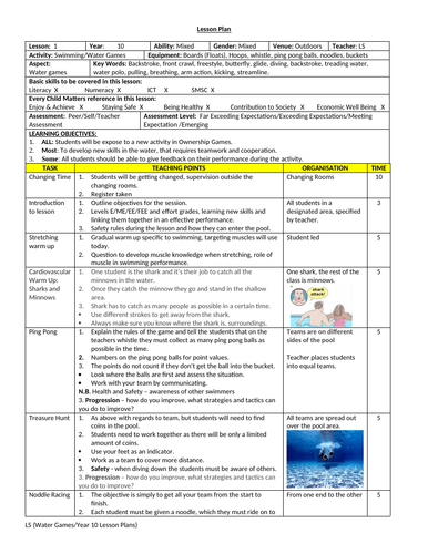 Swimming/Water Games Lesson Plans - Year 10