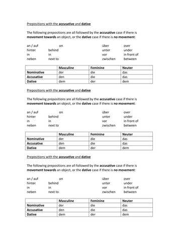 Prepositions with the accusative and dative / Mixed-case prepositions