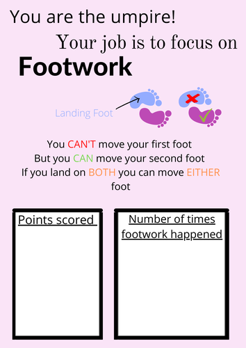 Netball Footwork