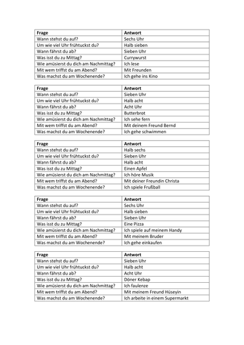 AQA/EDEXCEL Stimmt GCSE German (Higher) – Kapitel 4 – Ein Tag in meinem Leben – Page 78  - Role play