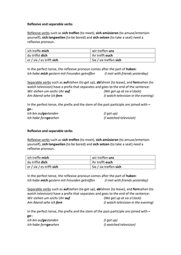 Reflexive and separable verbs