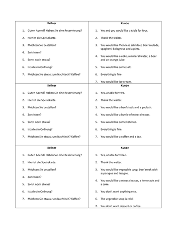 Deutsches Essen / German food