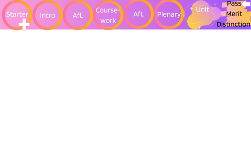 Powerpoint Templates