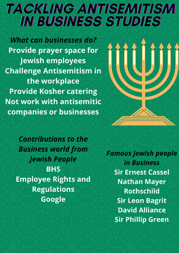 Tackling Antisemitism in Business Studies