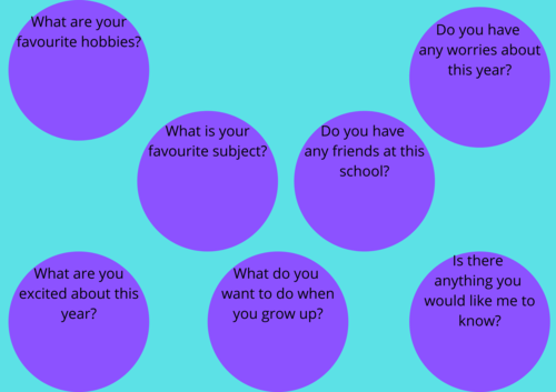 New form group- getting to know you