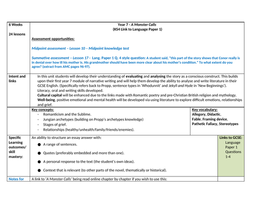 A Monster Calls SOW and booklet