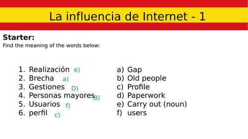 AS Spanish Lesson 2.1 La Influencia de Internet