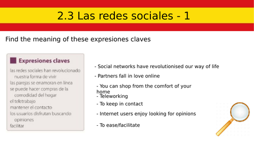 AS Spanish Lesson 2.3 Las redes sociales: beneficios y peligros