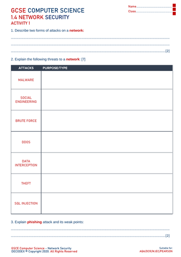 OCR/AQA/Pearson GCSE Computer Science -  Network Security