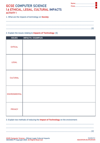 OCR/AQA/Pearson GCSE Computer Science - Ethical, Legal, Cultural Impacts