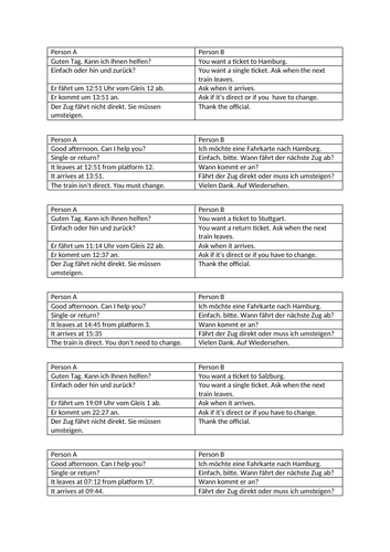 AQA/EDEXCEL Stimmt GCSE German (Higher) – Kapitel 5 – Wir fahren wir nach Wien? – Page 97- Role play