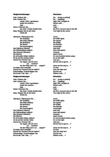 AQA/EDEXCEL Stimmt GCSE German (Higher) – Kapitel 5 – Wie komme ich zur Oper? – Page 100 - Vocab