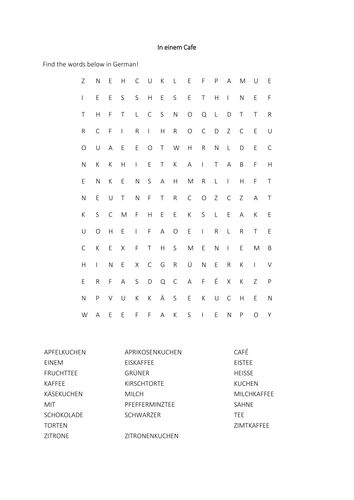 AQA/EDEXCEL Stimmt GCSE German (Higher) – Kapitel 5 – Ein Wiener Schnitzel, bitte! – Page 102