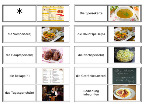 AQA/EDEXCEL Stimmt GCSE German (Higher) – Kapitel 5 – Ein Wiener Schnitzel, bitte! – Page 102 - Game