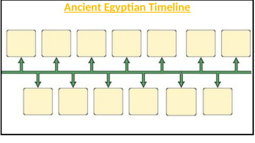 Y5 HISTORY - Who were the Ancient Egyptians? (YEAR 5)