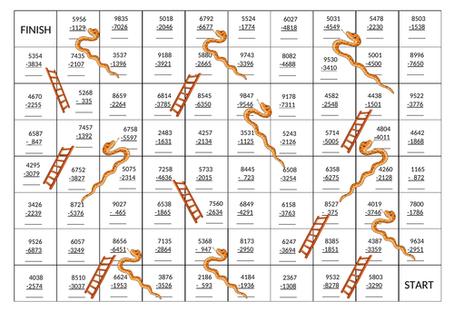 Snakes and Ladders Subtraction Game