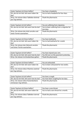 AQA/EDEXCEL Stimmt GCSE German (Higher) – Kapitel 5 – Probleme im Prater – Page 107 - Role play