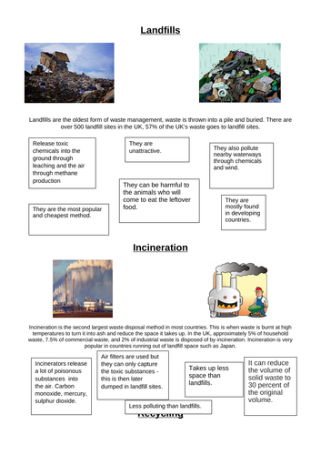 Waste Affects