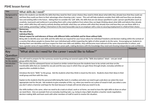 What skills do i need teaching resources