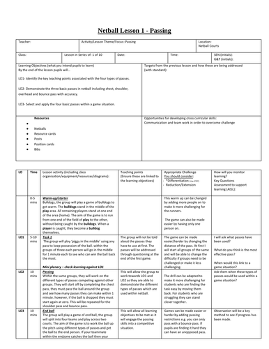 Netball Passing - Lesson 1