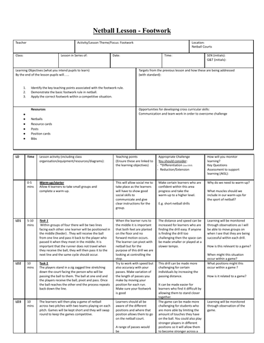 Netball Lesson - Footwork