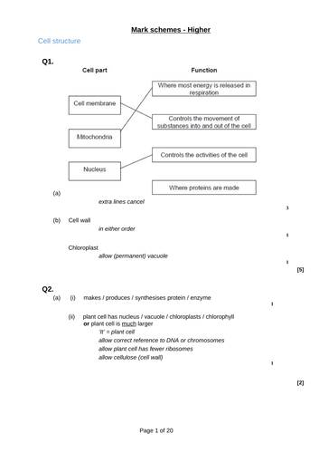 AQA 2022 Biology Trilogy Revision Booklet | Teaching Resources