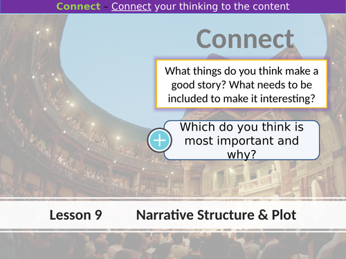 KS3 Narrative SOW