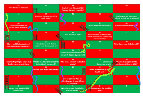 Medicine through time-18th and 19th century and modern snakes and ladders