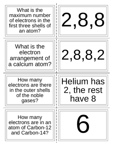 chemistry flashcards periodic table teaching resources