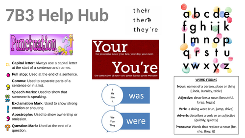 Low Ability Language Analysis Help Sheet