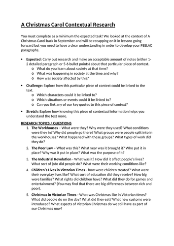 Contextual Research (Macbeth & A Christmas Carol)