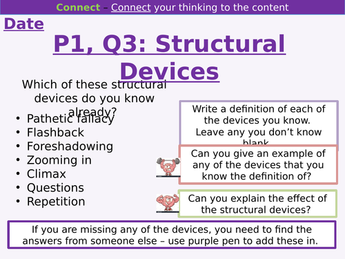 Paper 1 Question 3 Structure Question