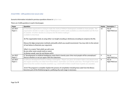 OCR A level Computer Science H446  level of response question list