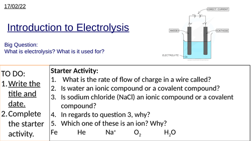 GCSE Introduction to Electrolysis