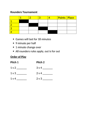 Rounders Lesson Plans and SOW - Year 7