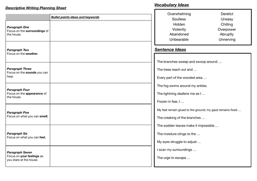 Descriptive Writing Planning Sheet