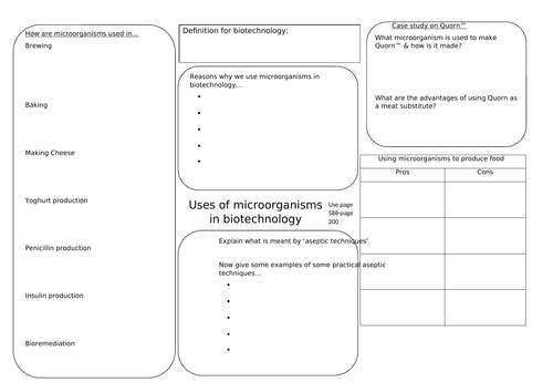 OCR A Level Biology Using Microorganisms