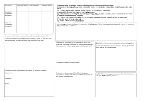 OCR A Level Biology Biological membranes