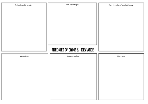 Sociology Quiz Crime And Deviance Printable