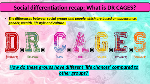 GCSE sociology [WJEC]- Crime and deviance, Merton: strain theory.